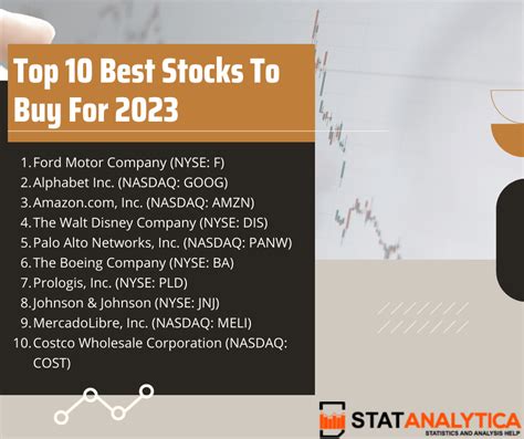What is the promising stock in 2024?